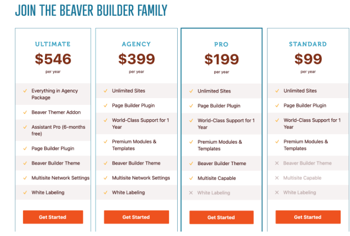 Beaver Builder pricing page 