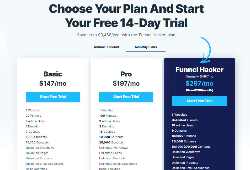 clickFunnels- Pricing plan