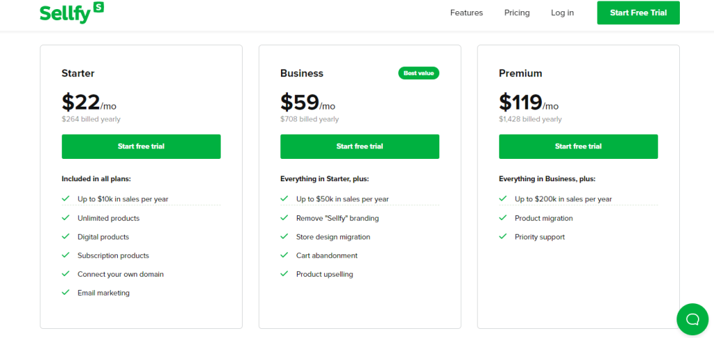 Sellfy- Pricing page