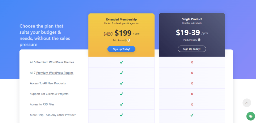 MyThemeShop- Pricing page