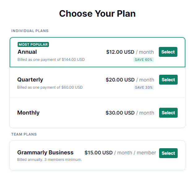 Grammarly Pricing Plans