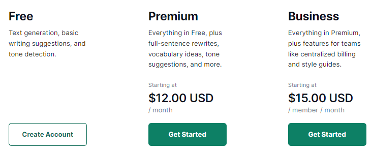 Grammarly-choose the pricing page