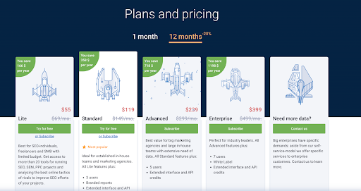 Serpstat- choose from the major pricing plans