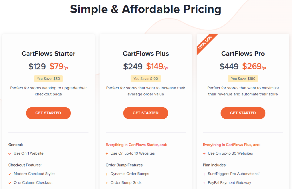 CartFlows Pricing Plans