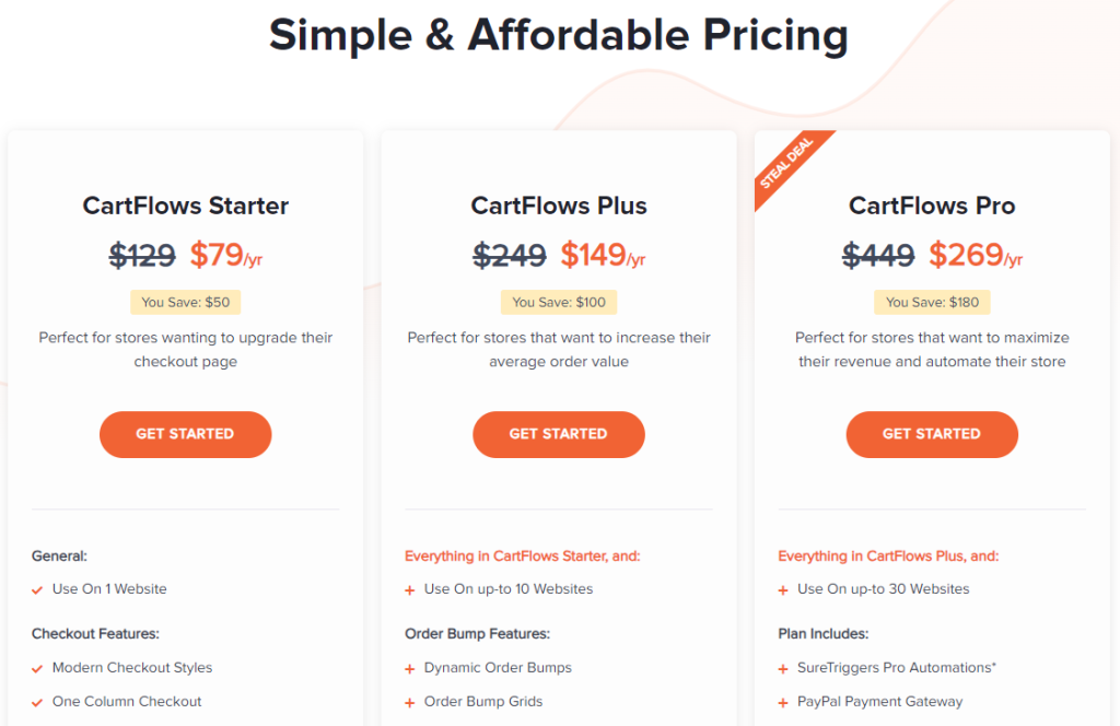 CartFlows-Pricing page