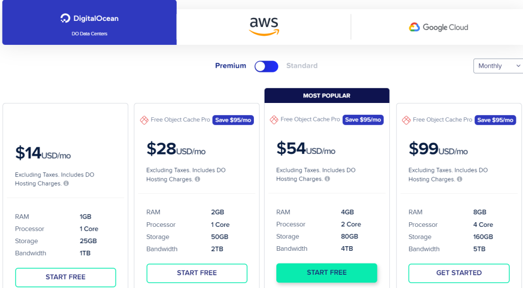 Cloudways - Pricing Page