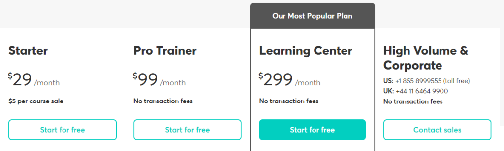 LearnWorlds Pricing Plan