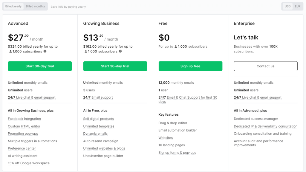 MailerLite- pricing page