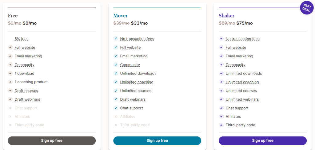 Podia- pricing plan