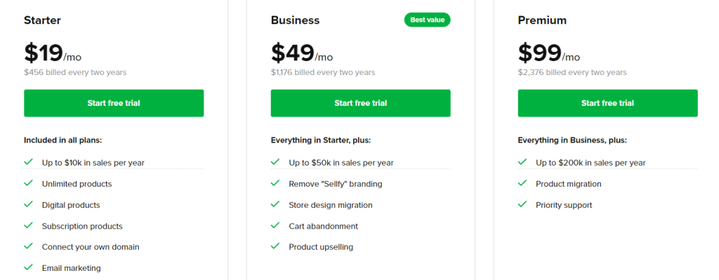 Sellfy Pricing Plan