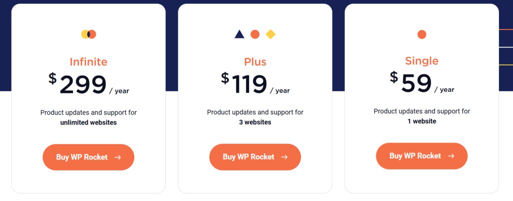 WP Rocket Pricing