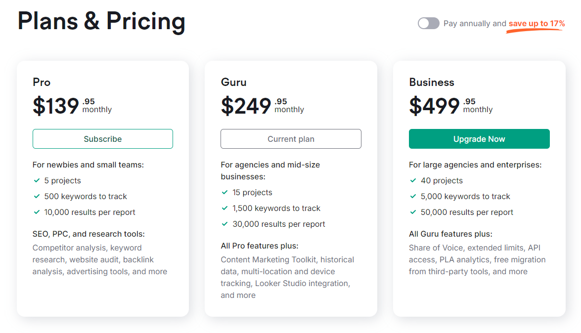 Semrush Pricing Plan