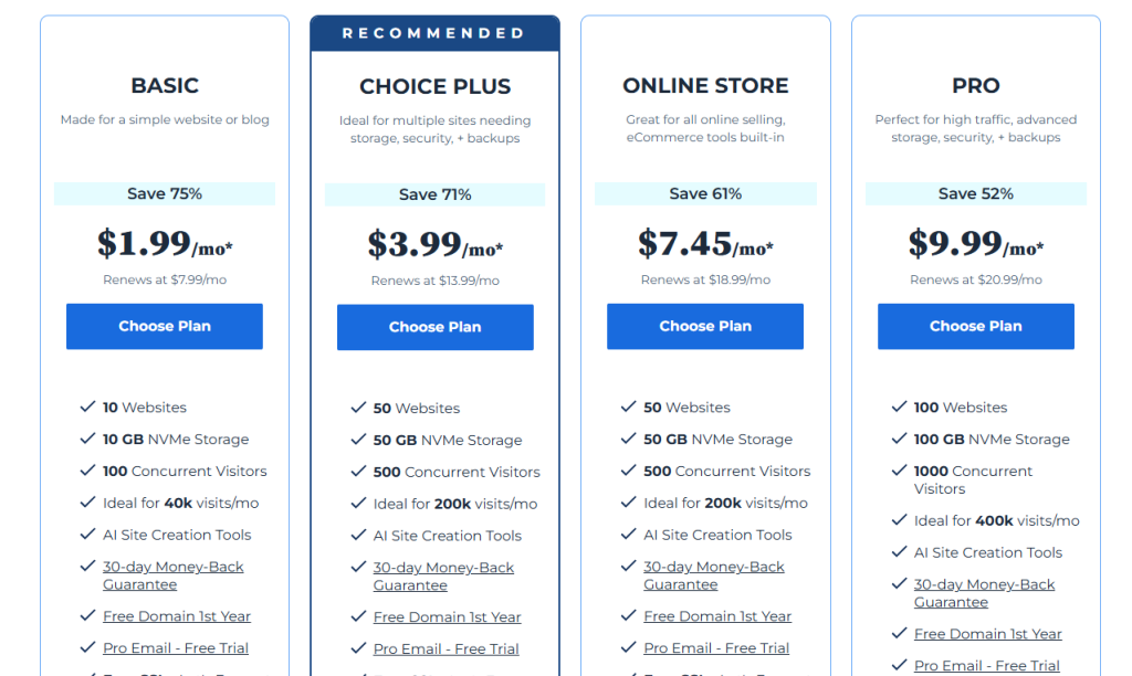 Bluehost- Pricing page